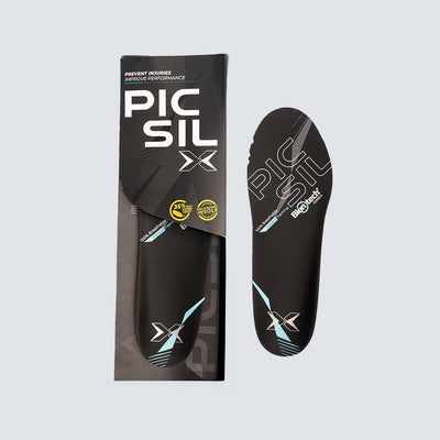 Biomechanical templates for Cross Training