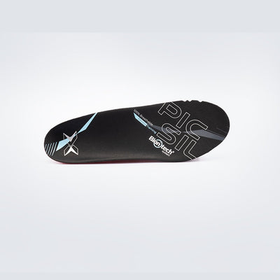 Biomechanical templates for Cross Training